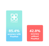 Pixamed - Wound Care Specialty EHR