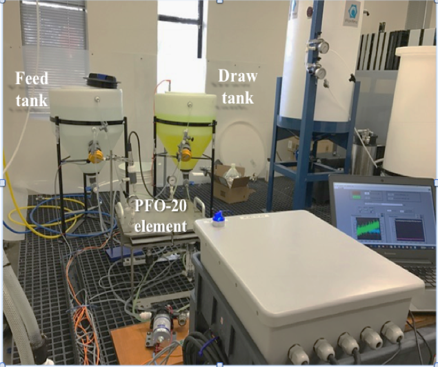 Laboratory challenges tests