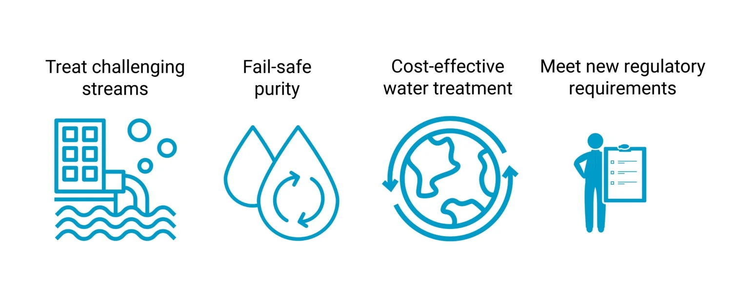 water+reuse+graphic.jpg