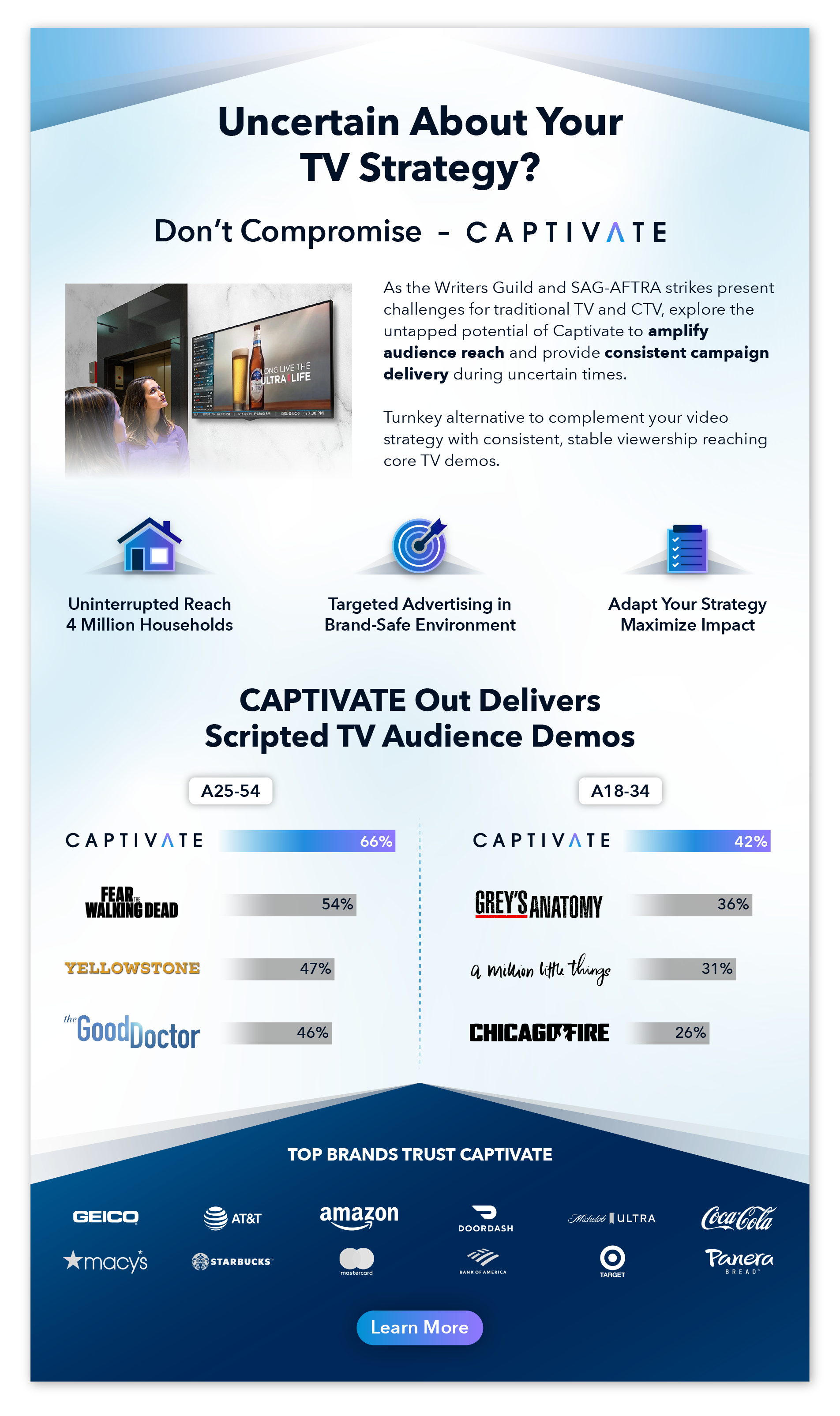 TV Share Shift Email design.png