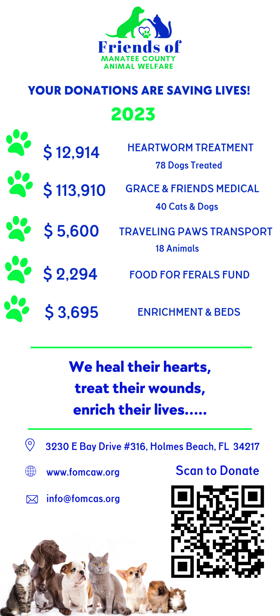 Our Impact — Friends of Manatee County Animal Services