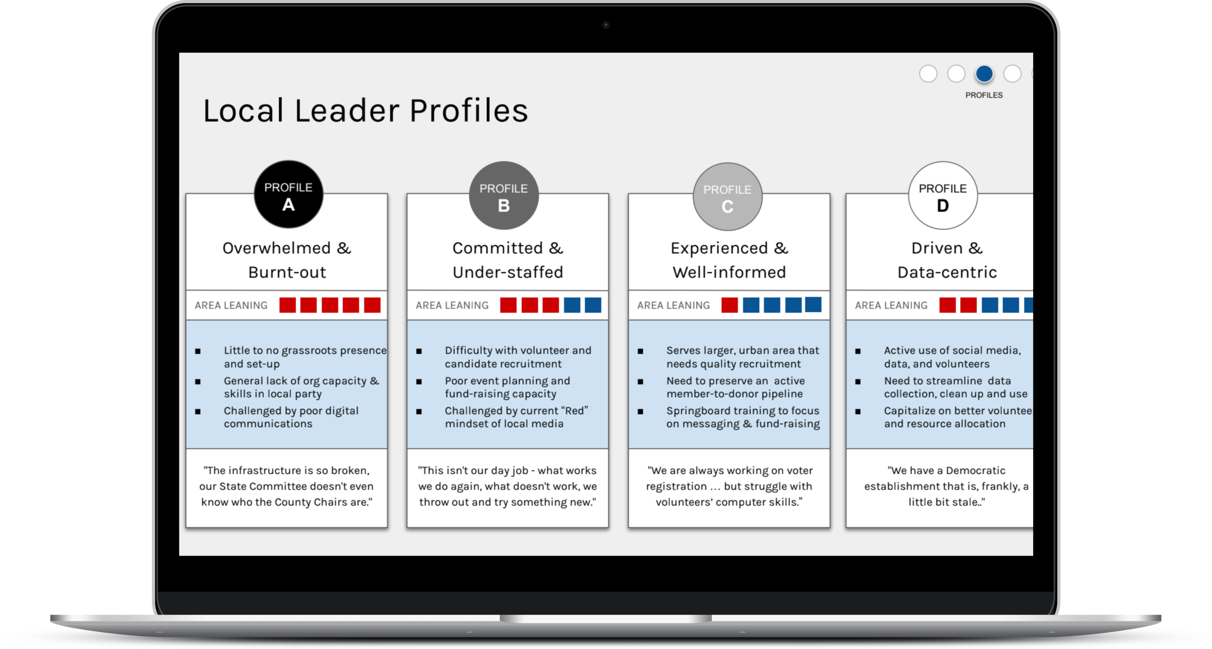 Learning Objectives Research (Coming Soon)