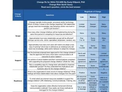 CHANGE RISK QUICK QUERY