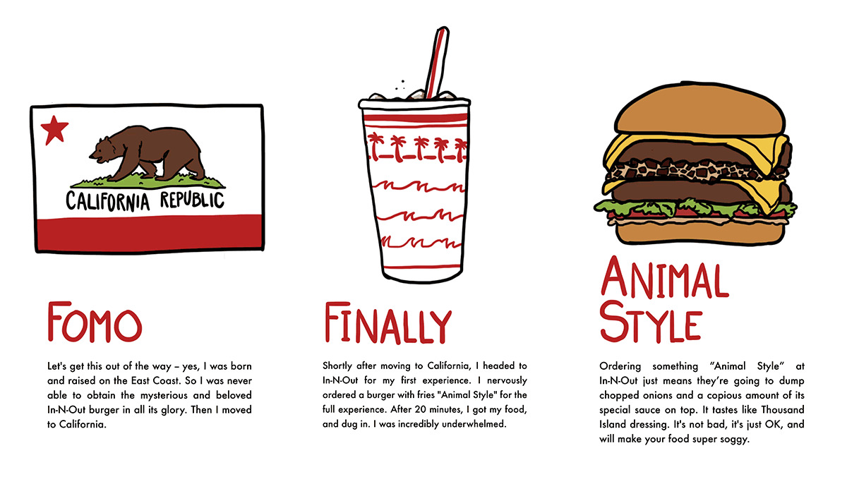   Real Talk: In-N-Out Burger Is Extremely Overrated        