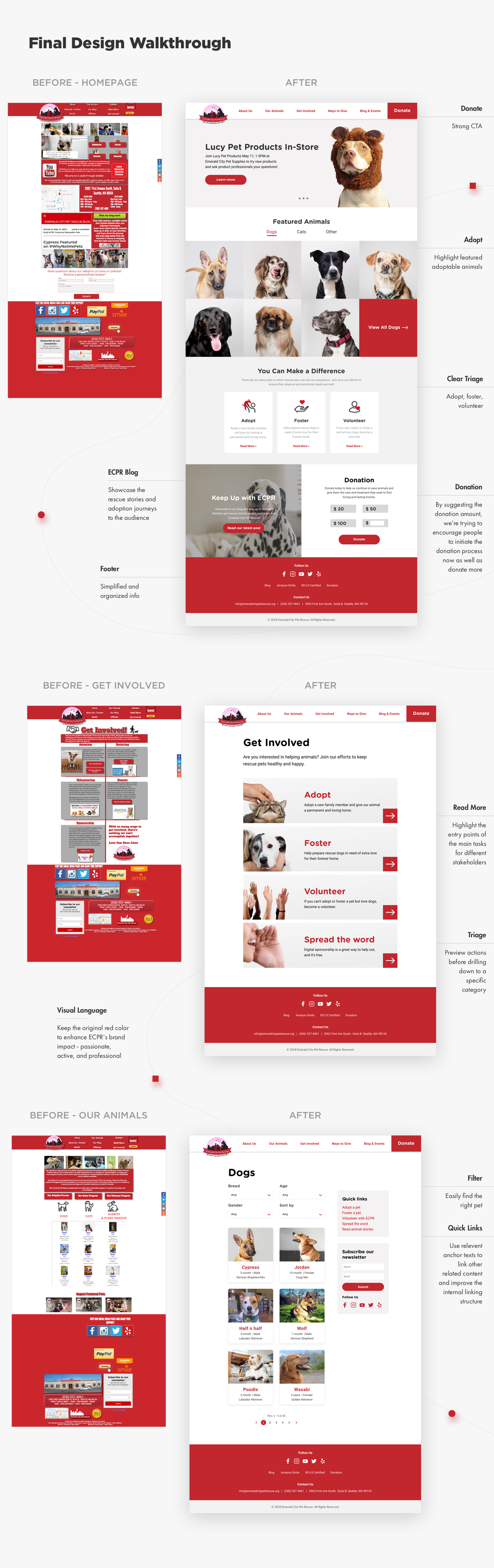 ECPR_design_walkthrough.png