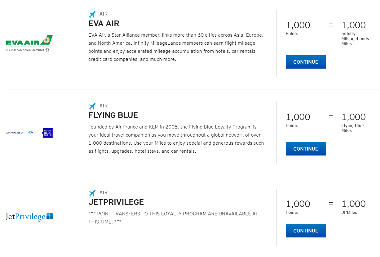 Citibank Travel Insurance Car Rental Citi Cutting Key Benefits On