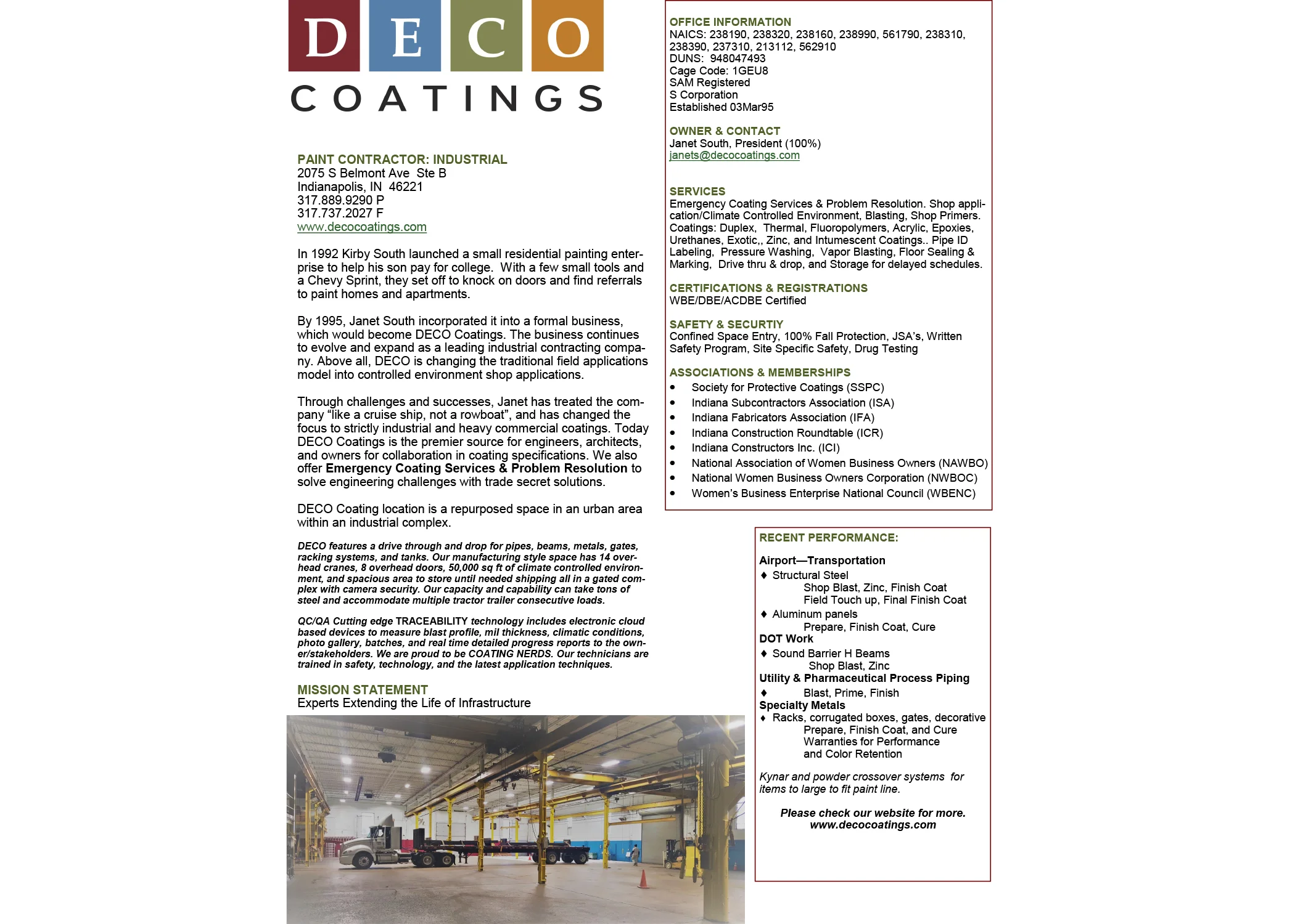 Specialty Industrial Paint Company Deco Coating