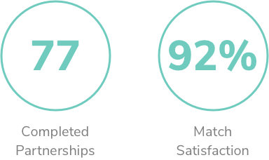 WEST 2018 participants.png