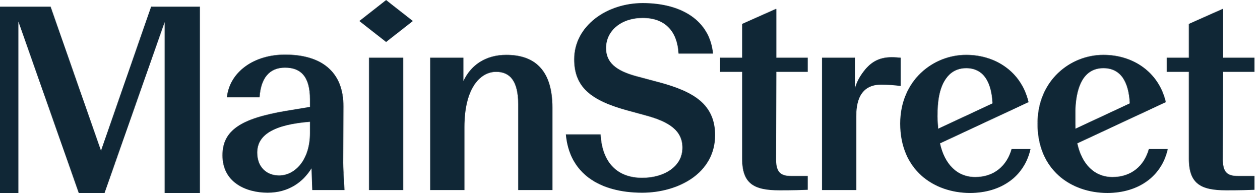 Mainstreet_company_logo.svg.png