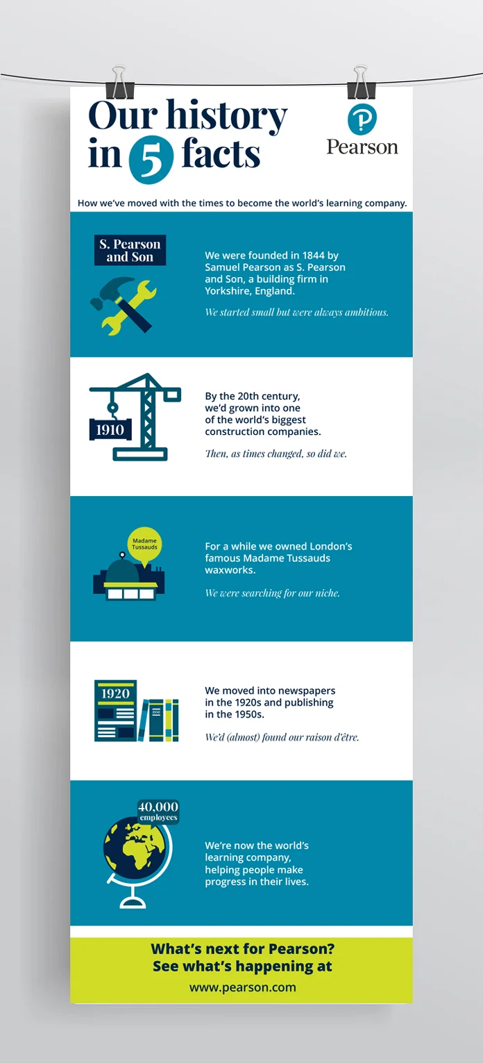21a3599bbf9221ae684a2763e0866e1c--mockup-template-poster-template-free.jpg