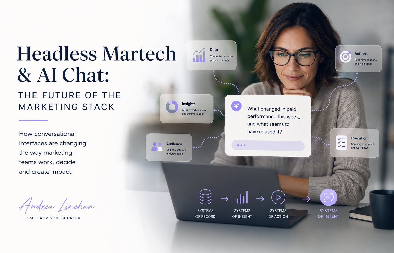 Headless Martech: Why AI Chat Is Changing the Way Marketing Teams Work