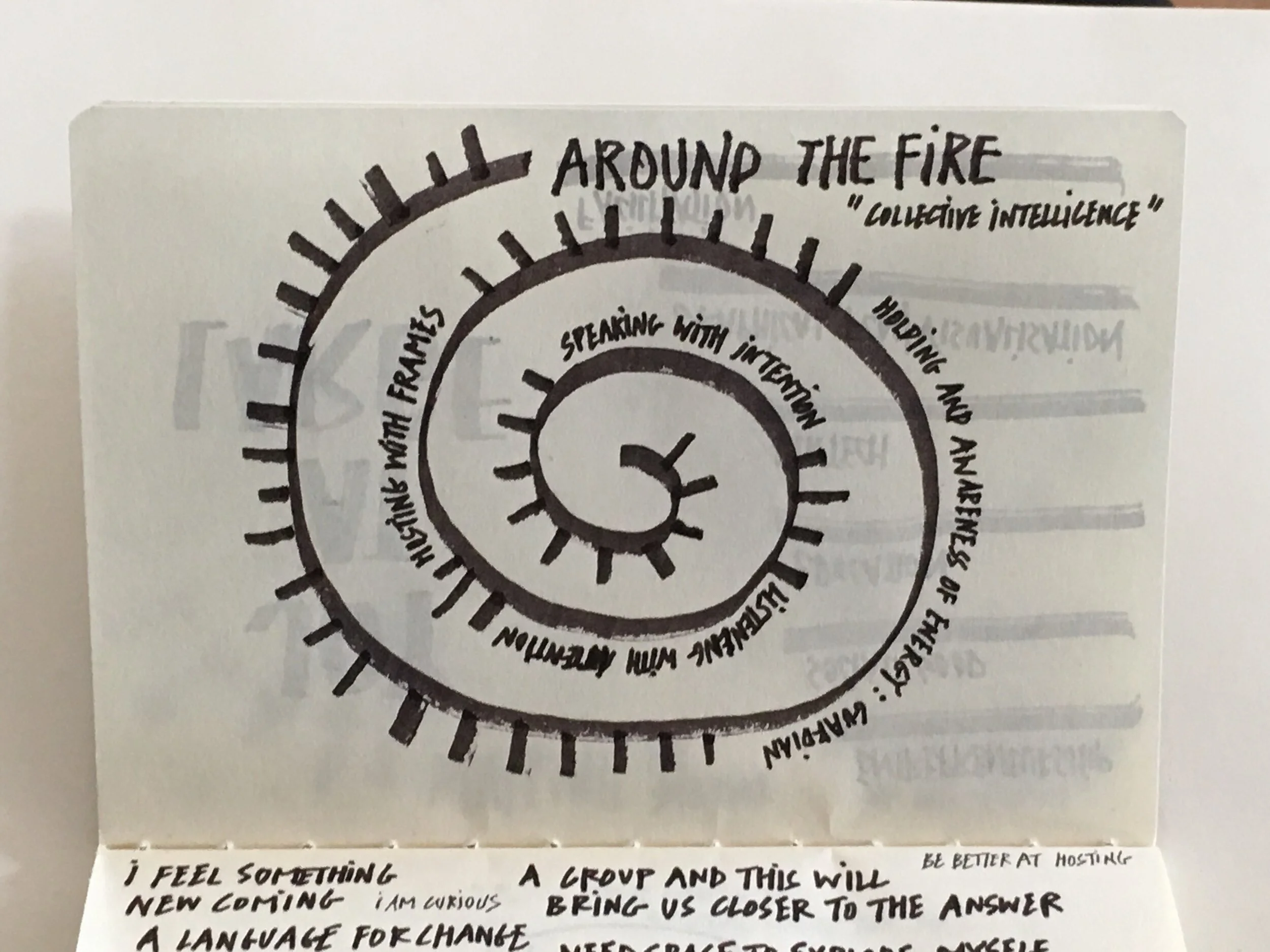circle 1.jpg