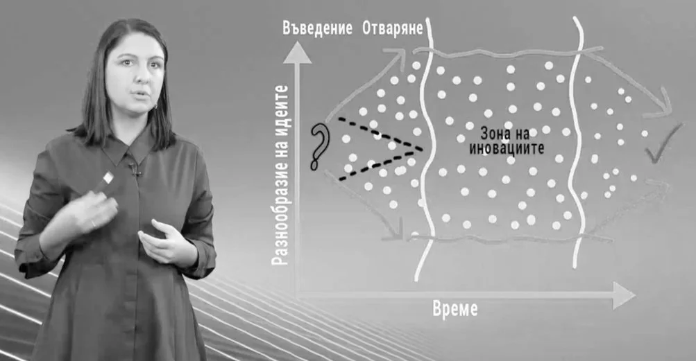Participatory Leadership trainings, Bulgarian Institute of Public Administration