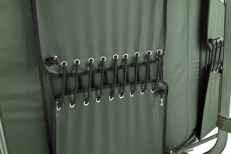 Comprehensive lumbar support