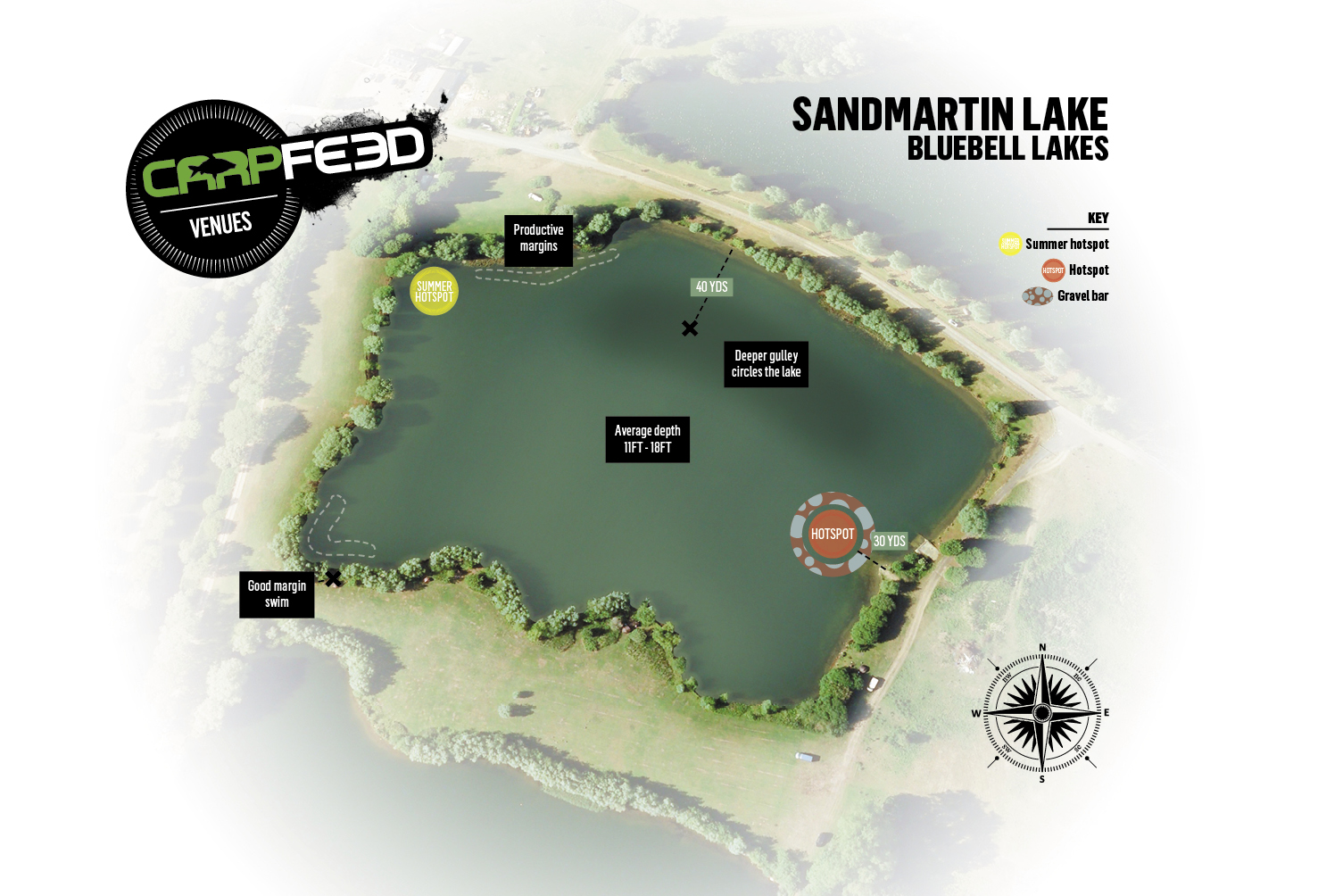 CLICK HERE FOR OUR GUIDE TO SANDMARTIN