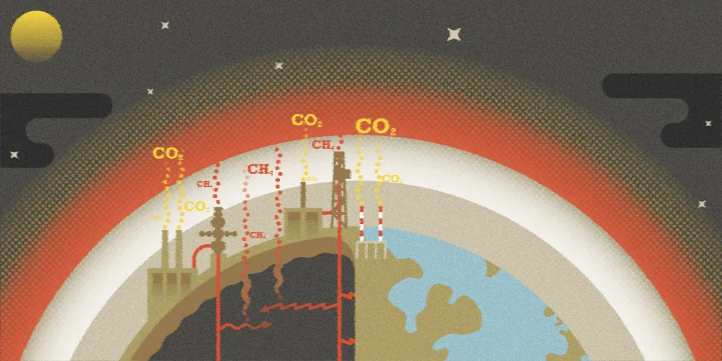 Global climate.jpg