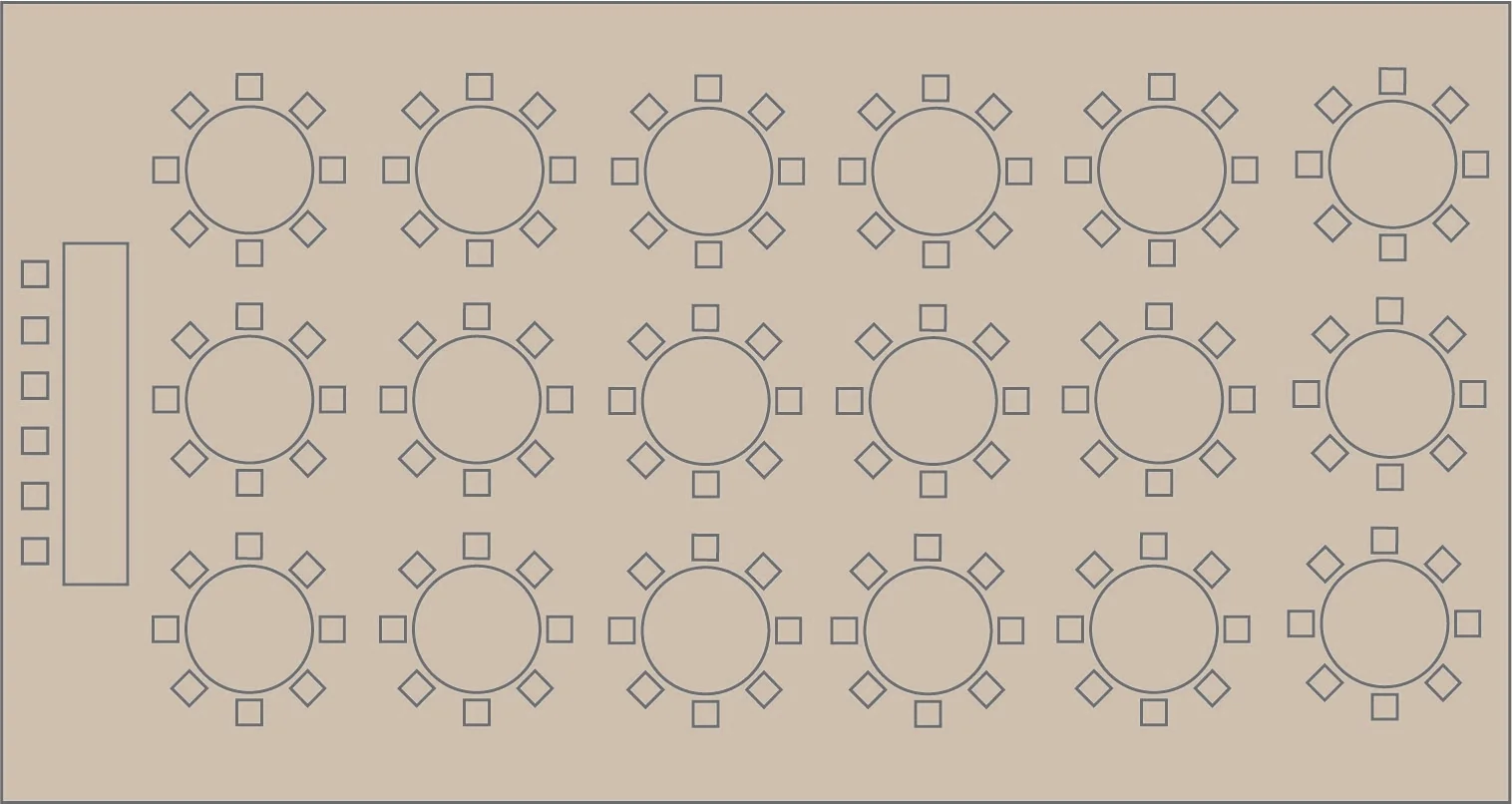 All tables.jpg