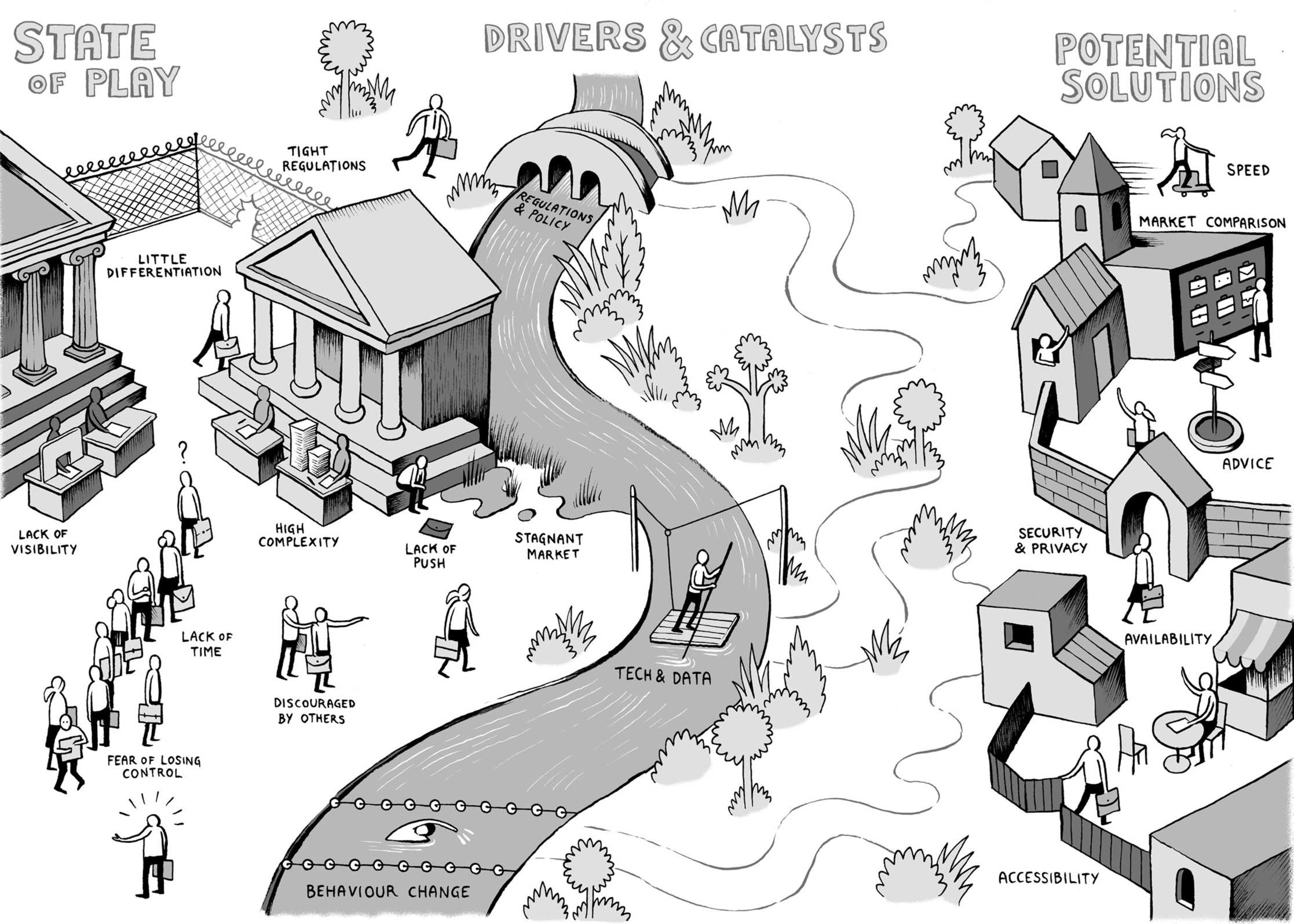 EE_NESTA_SME_Landscape-map-v0.5.2015-07-17.jpg