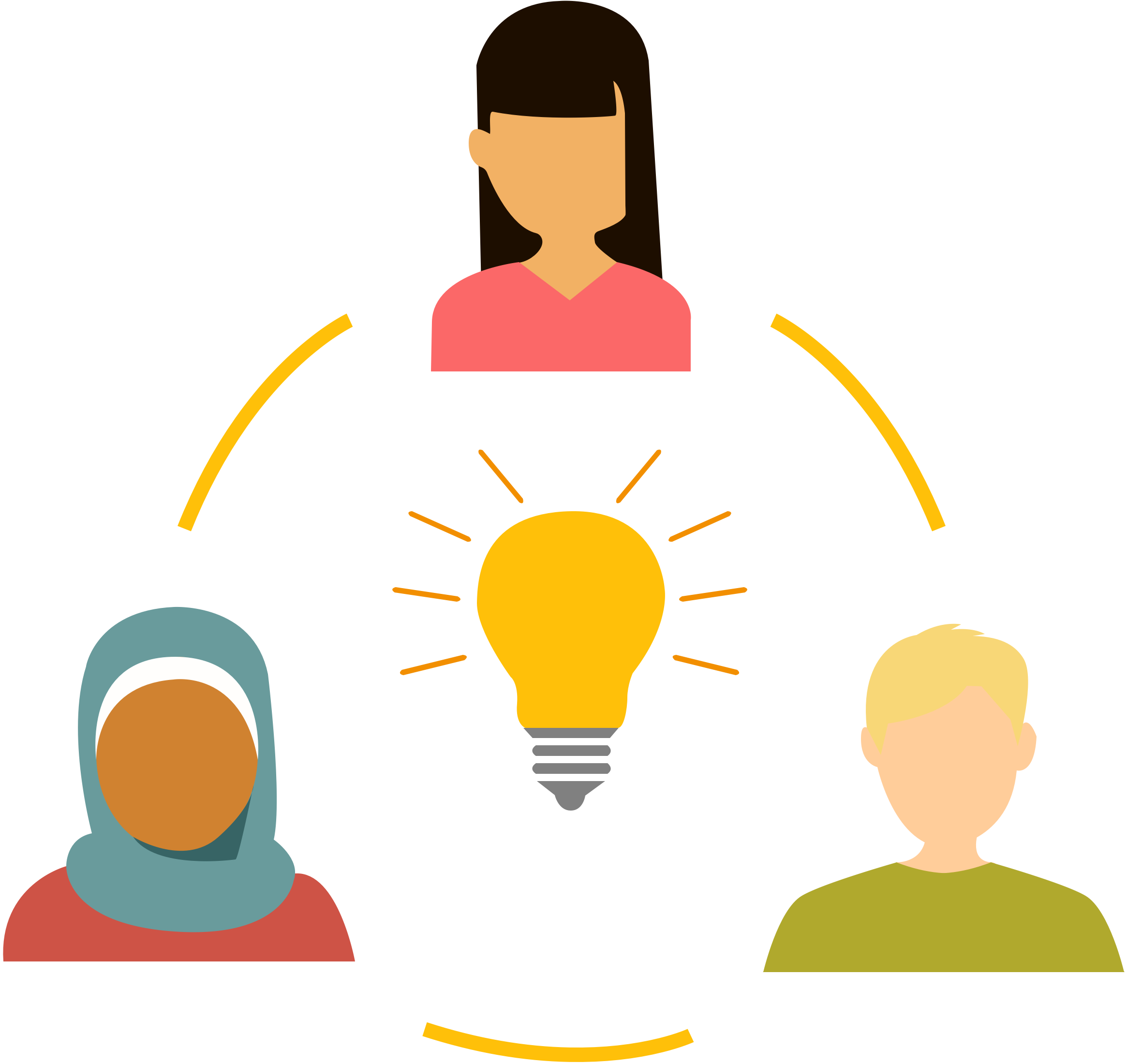 co-creation session.png