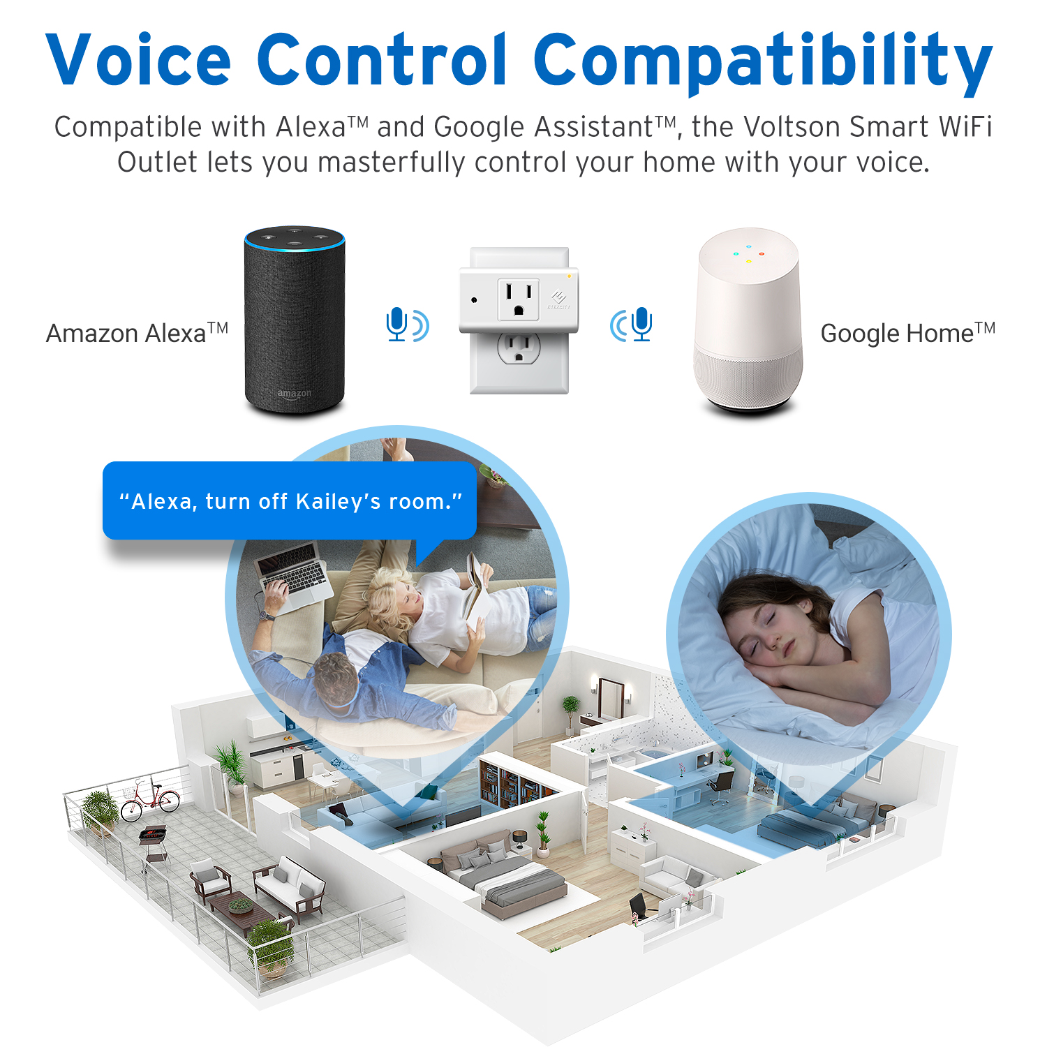 LP-voicecontrol.jpg