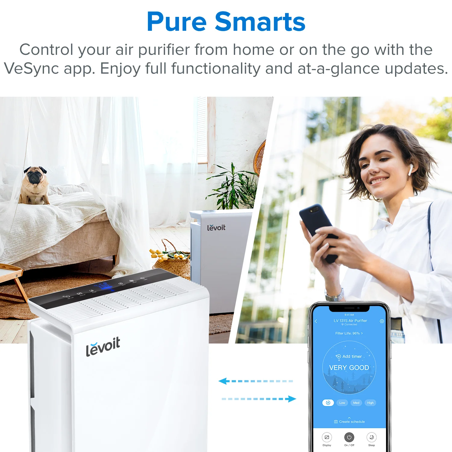 2.00_LP_HTHOHASA01EL_LV-PUR131S_-Smart-True-HEPA-Air-Purifier_02.jpg