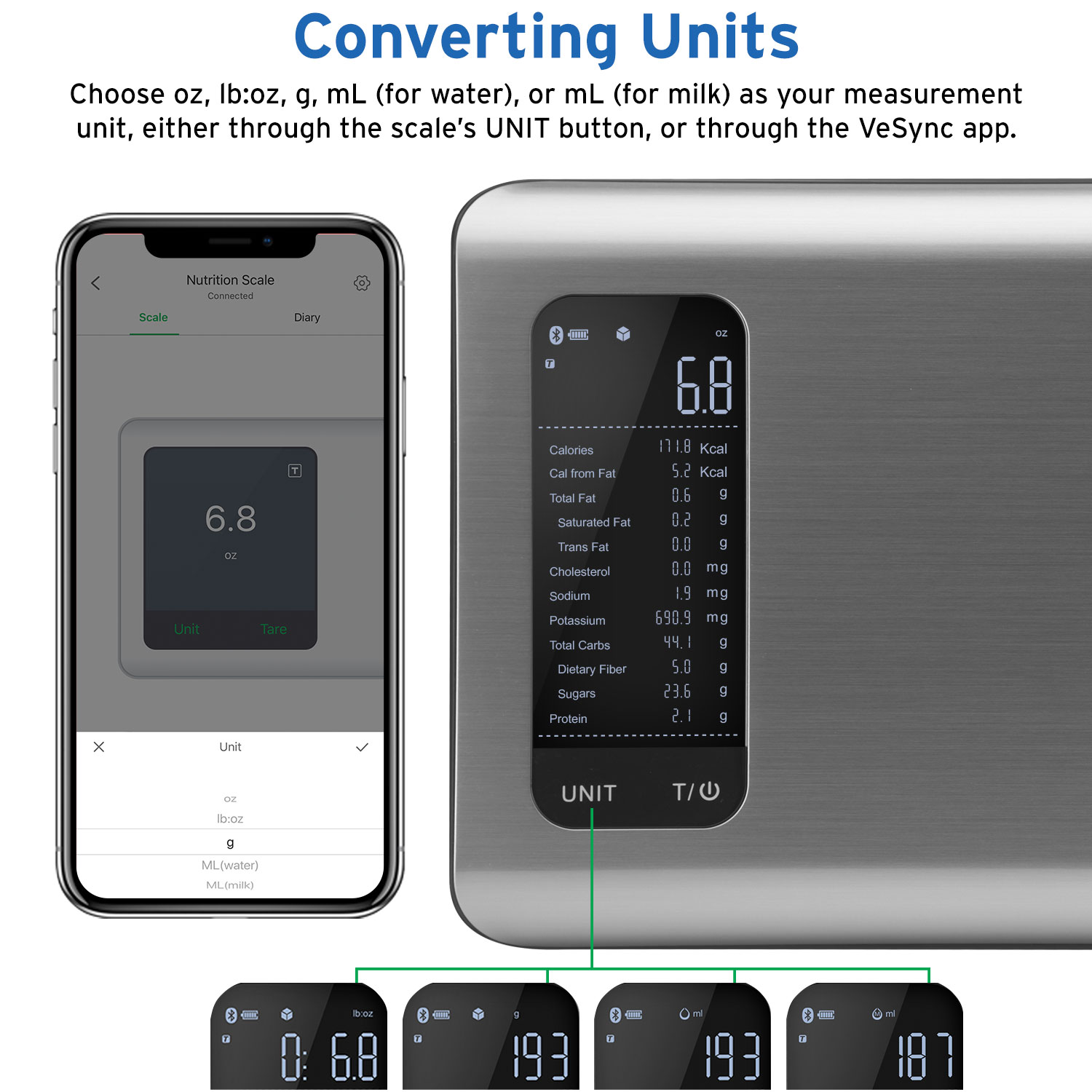 5_LP_converting-units.jpg