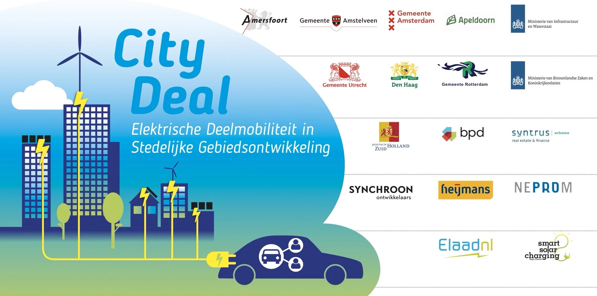 Doorbraak voor elektrische deelauto’s in woningbouwprojecten
