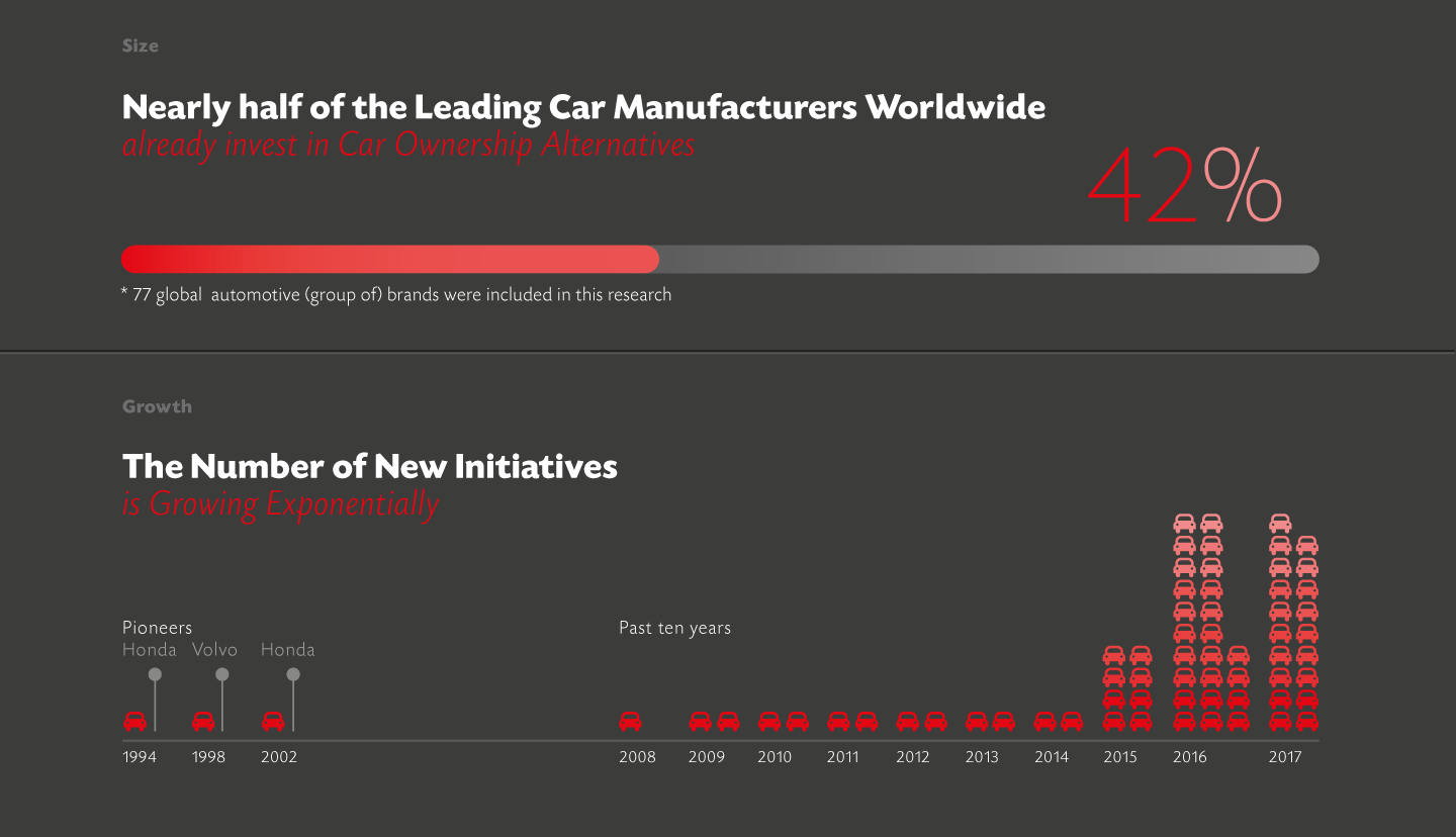 aut_dashboard_01_13_06.png