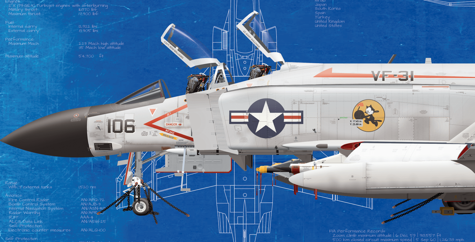 F 4j Phantom Ii Vf 31 Tomcatters Cvw 3 Embarked In Uss Saratoga Fine Art Aircraft Profile Prints Fighter Studios Exceptional Aviation Profile Art