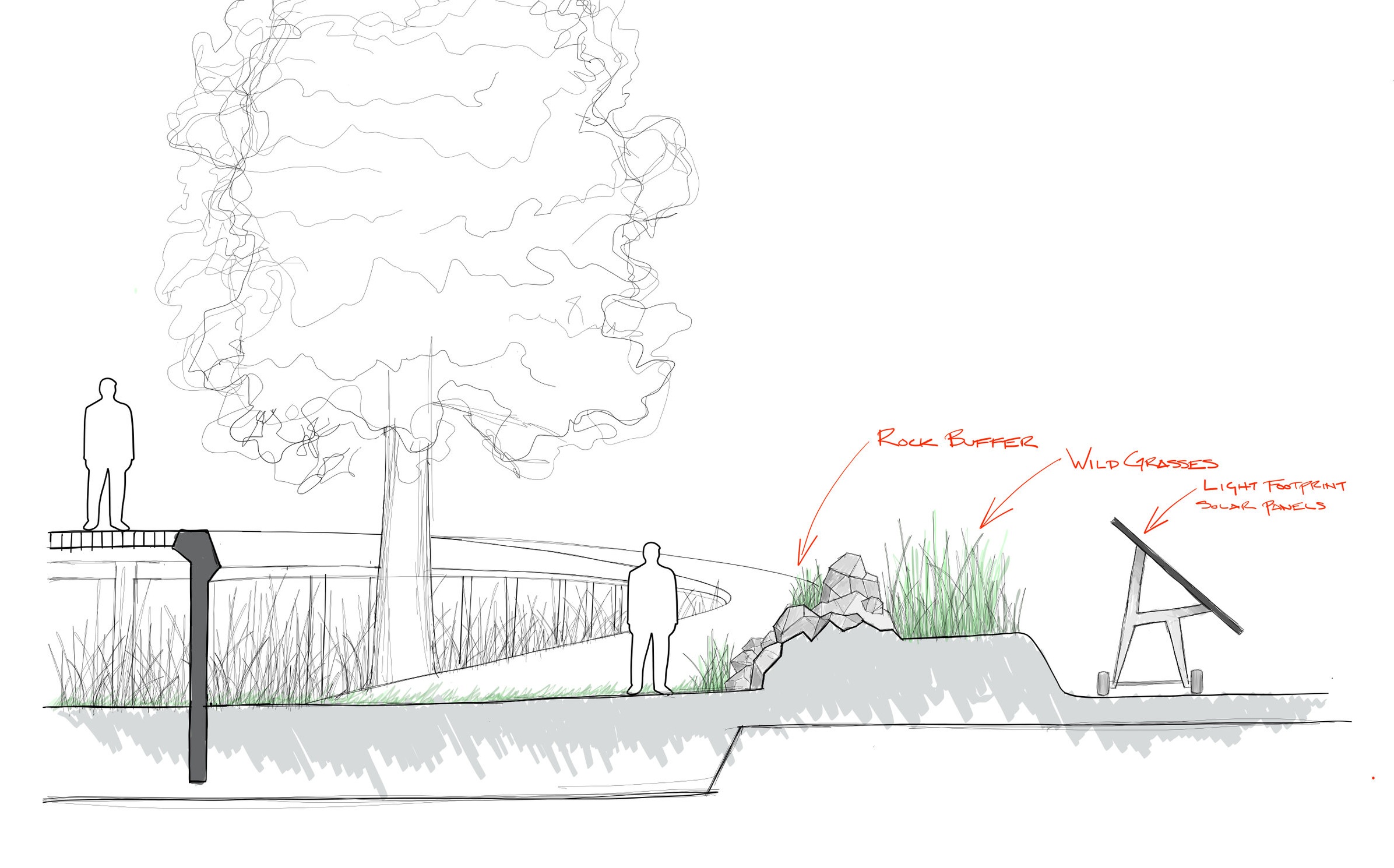 Concept sketch illustrating edge conditions between public & private areas