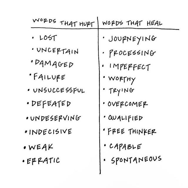 SELF-TALK. // Ease up on that self-criticism, won&rsquo;t ya? The world will give you plenty of that. Notice the way you talk to yourself. Transform that criticism into compassion. Take care of your heart with kindness, positivity, and hope. ✨