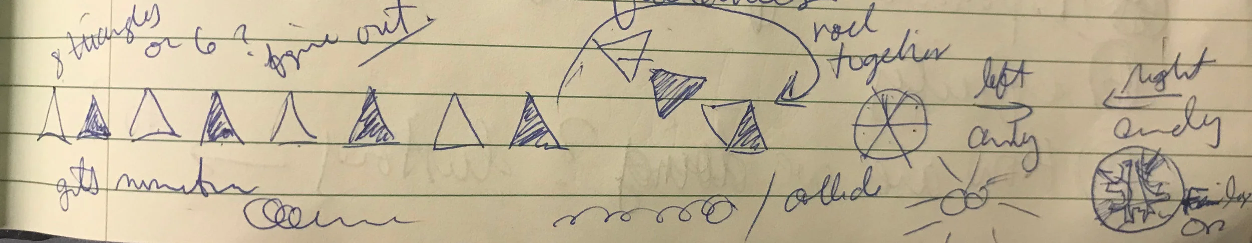 Thumbnails of peppermint story line