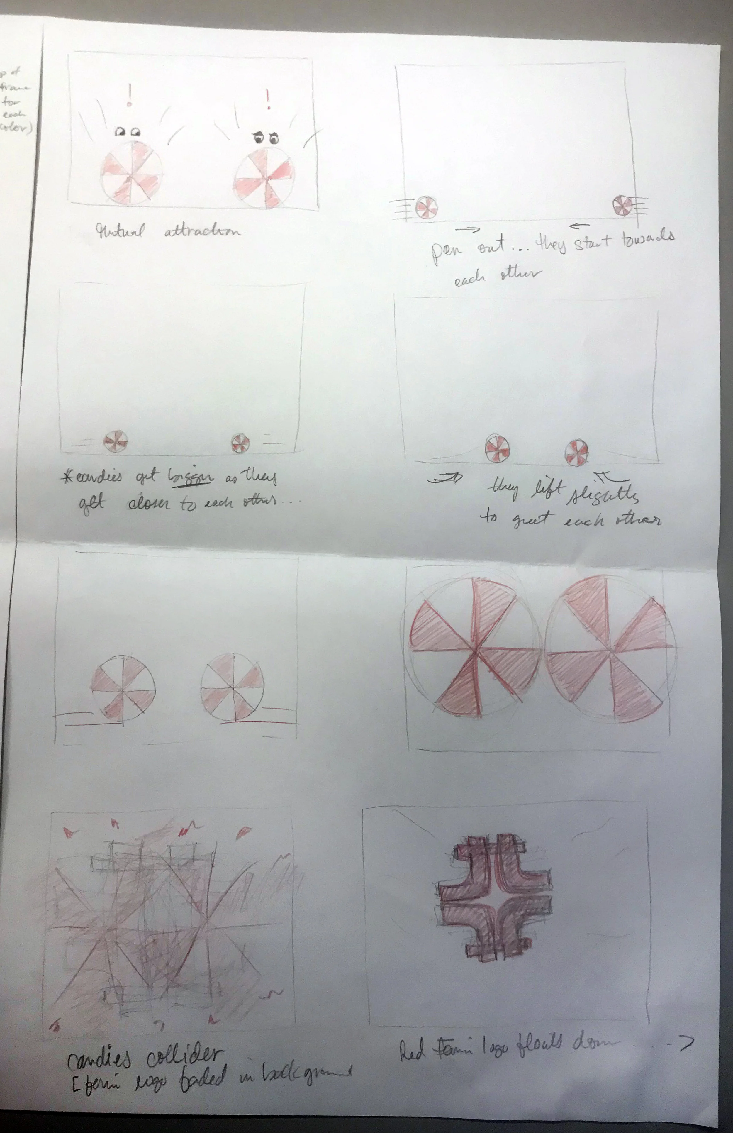 Storyboard Part II