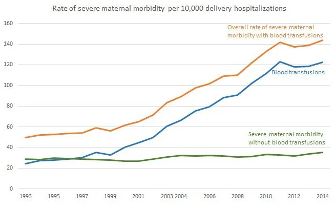 Image courtesy US Centers for Disease Control and Prevention