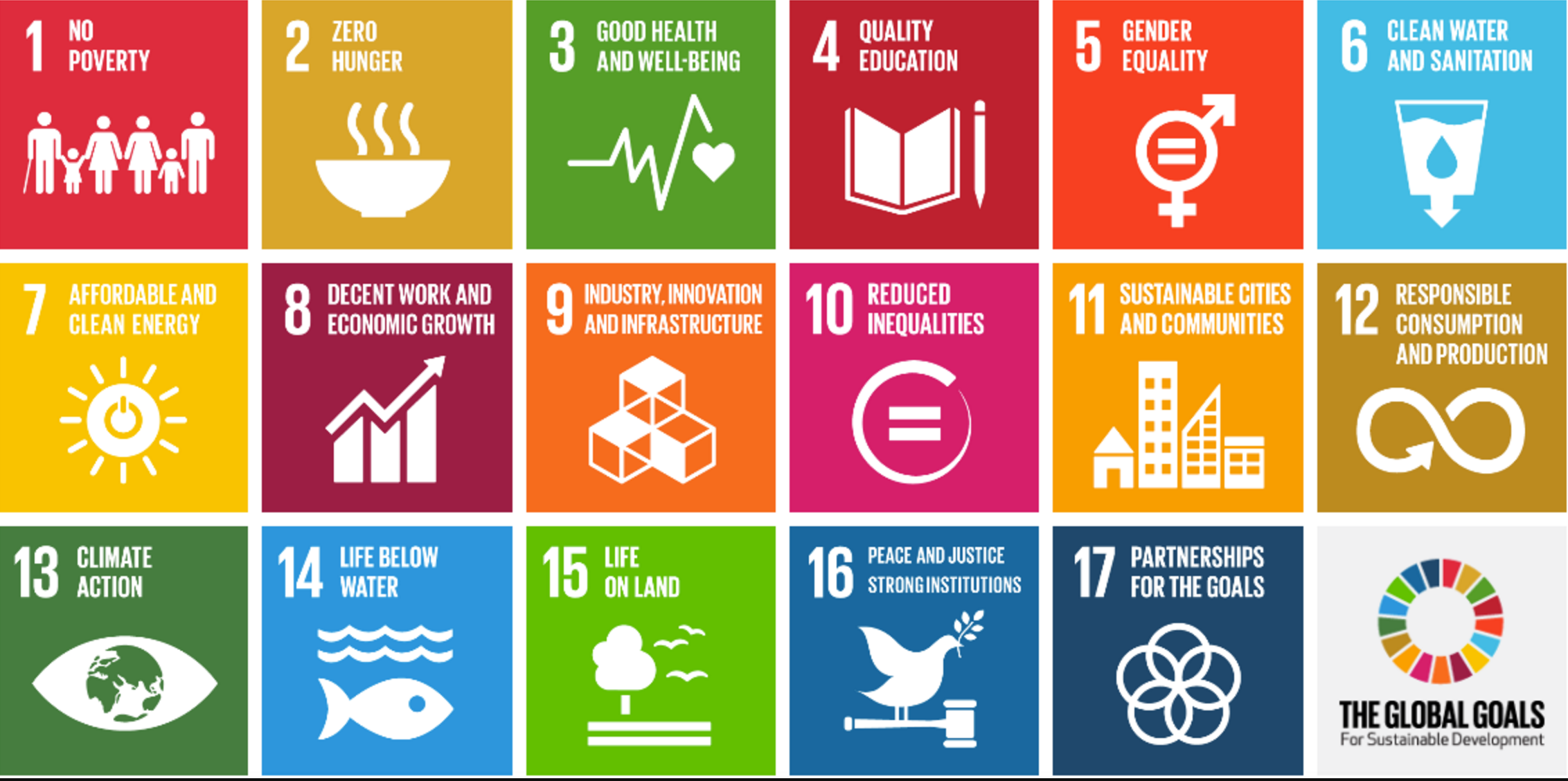 #TeachSDGs