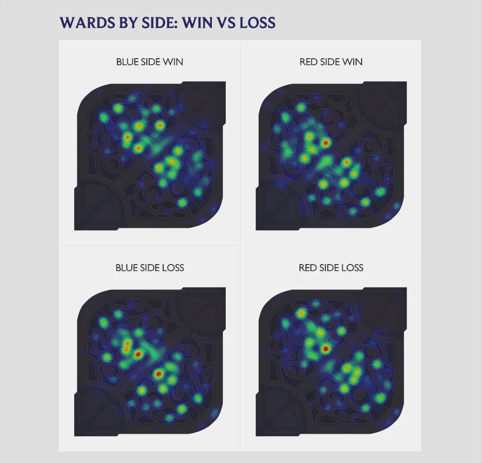 Heating Up: How the Pros Warded at Worlds by Acetaminophen and Boom Bear — Heat maps based on coordinates