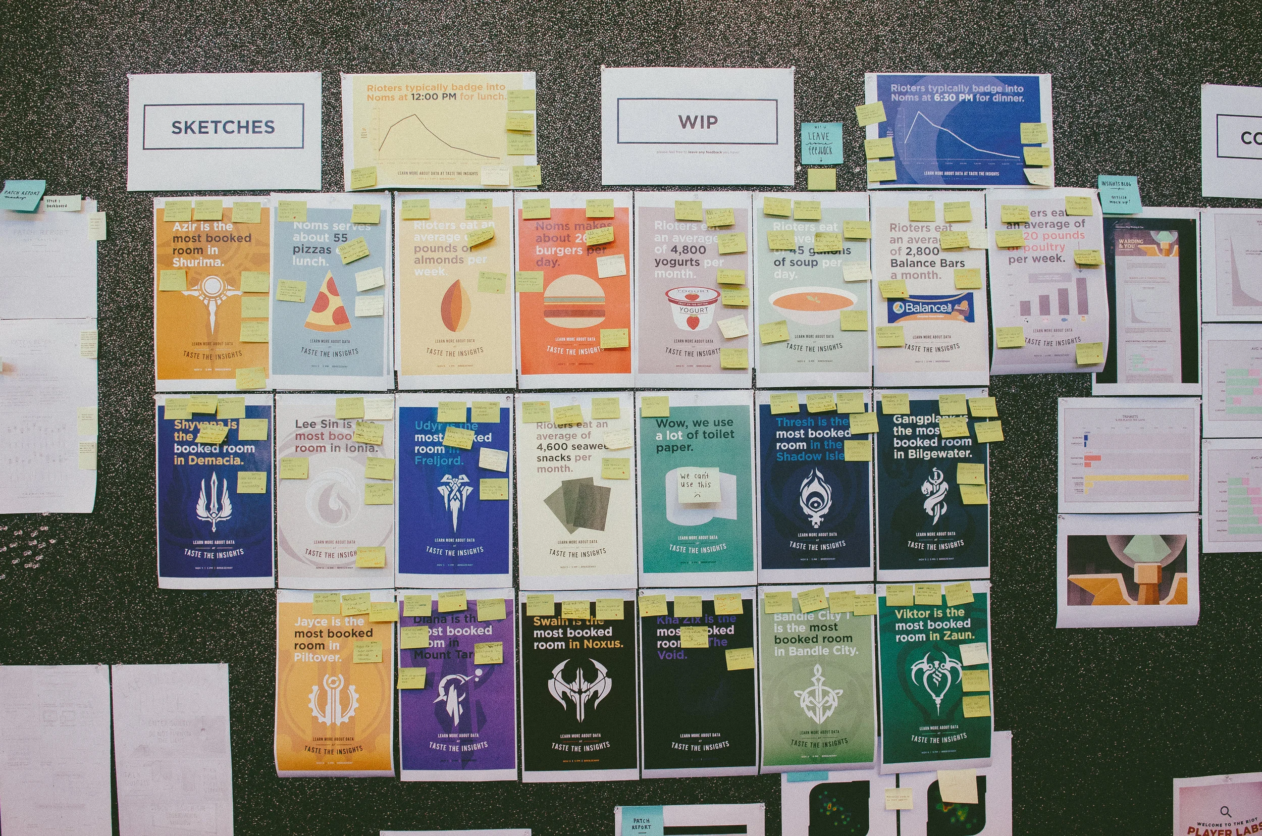 At the bottom of all posters, there is a punny call to action that leads the reader to the name of the event. For example, “Beef up your decision making at Taste the Insights” or “Player insight served piping hot at Taste the Insights.” Each post it on the poster is a suggestion offered up by one of our analysts, researchers, and data scientists.