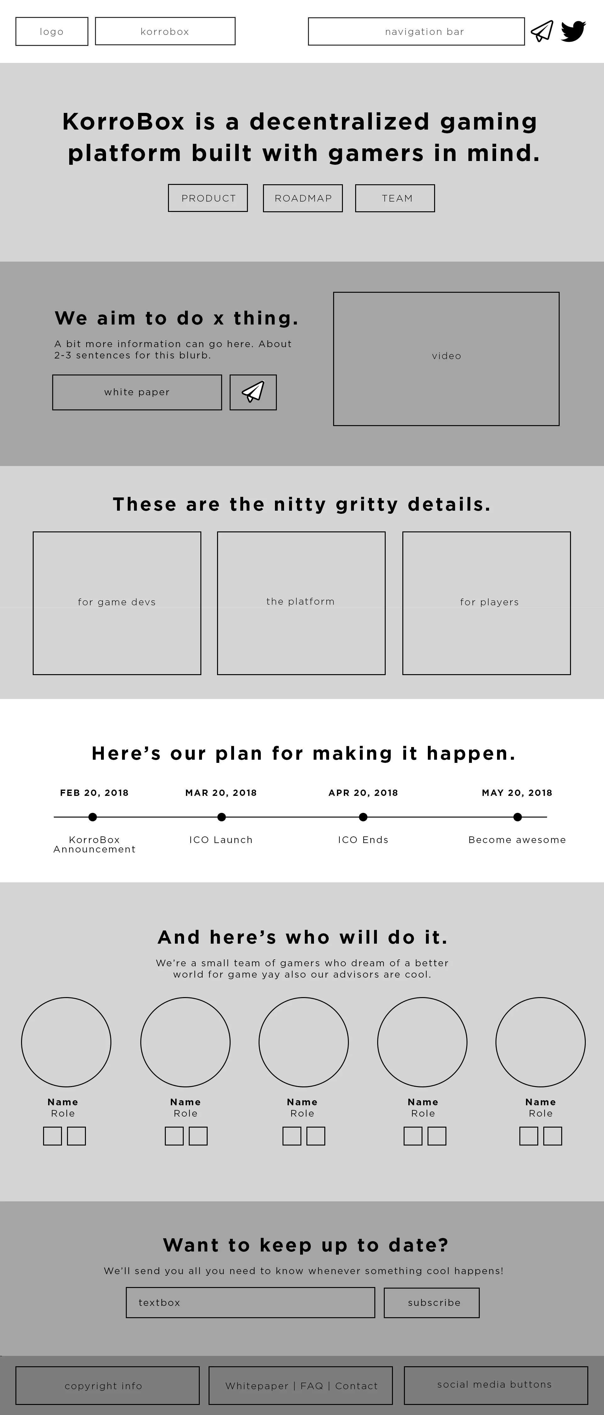 Phase One : Before ICO