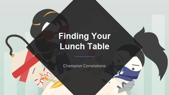 Champion Correlation - RiotNow-1.jpg