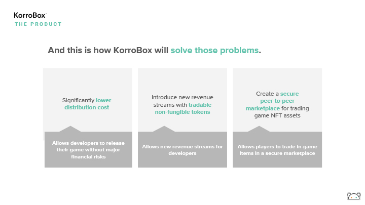 KorroBox Deck-51.jpg