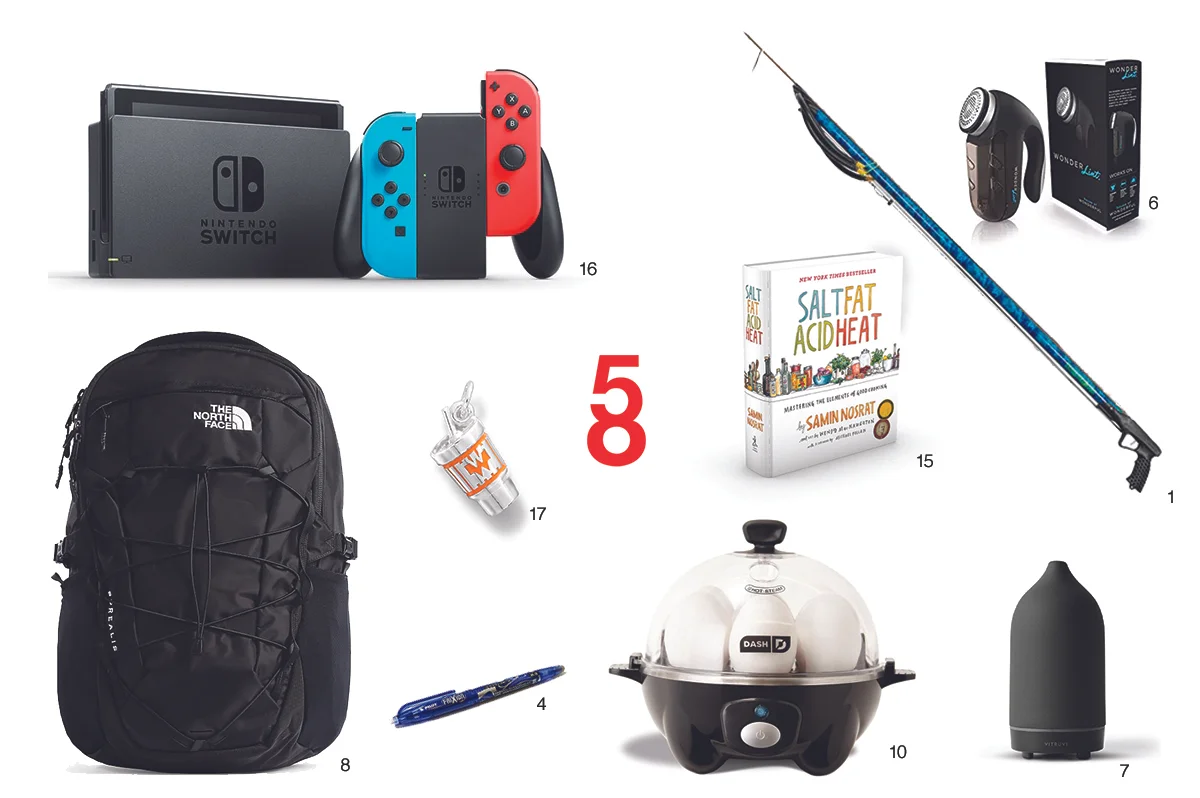 Gift Guide.jpg