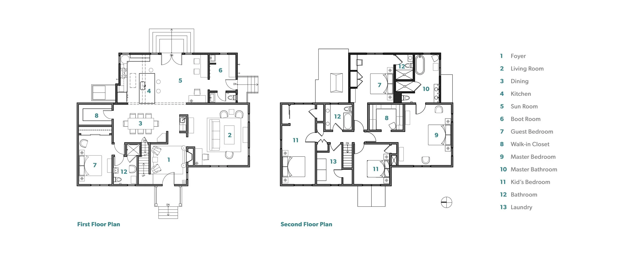 HENRY HOUSE INDEX — RWA