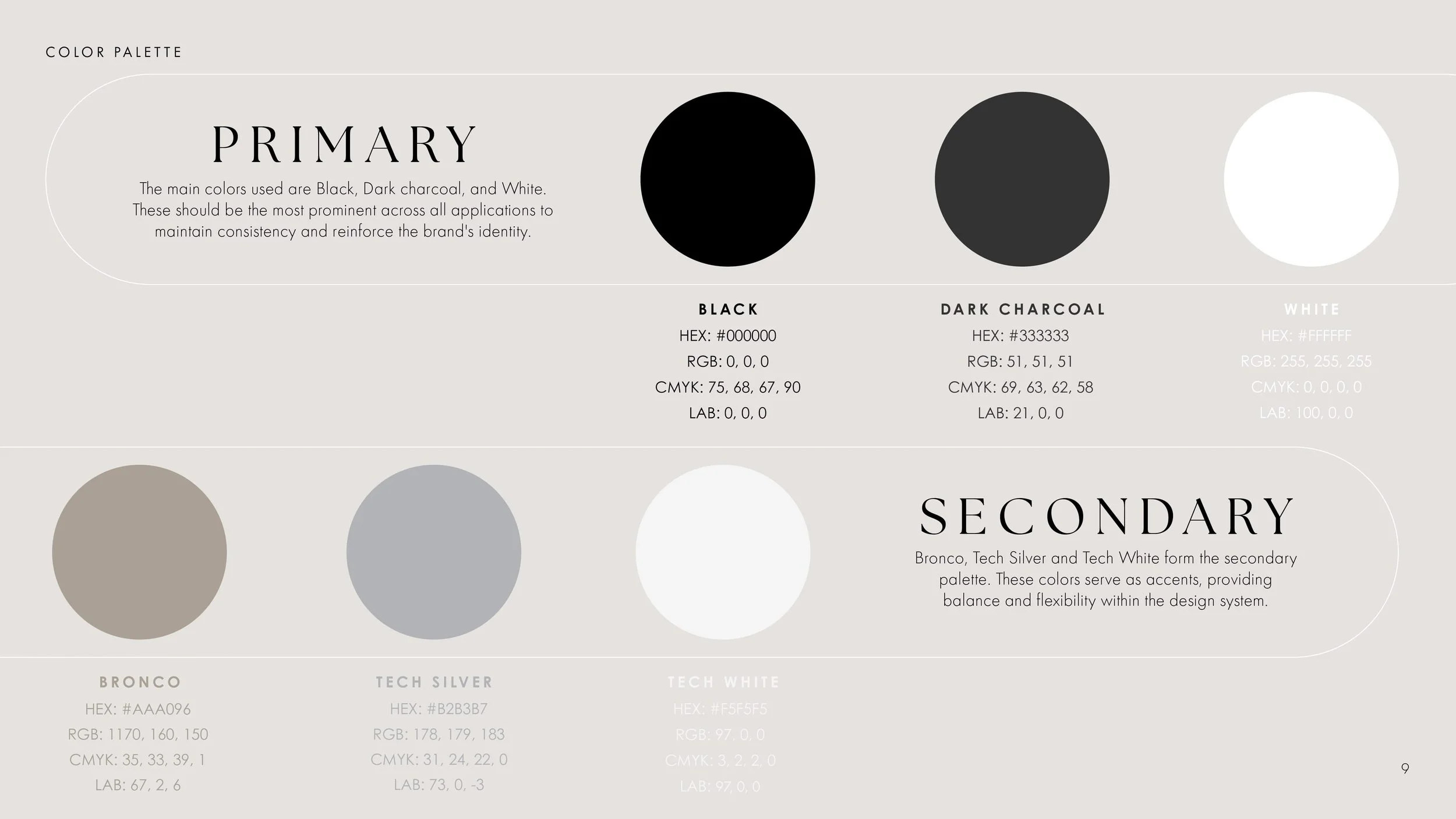 Brand Guidelines V7.29.jpg