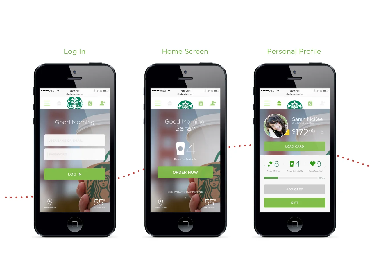 SBUX images.002.jpeg