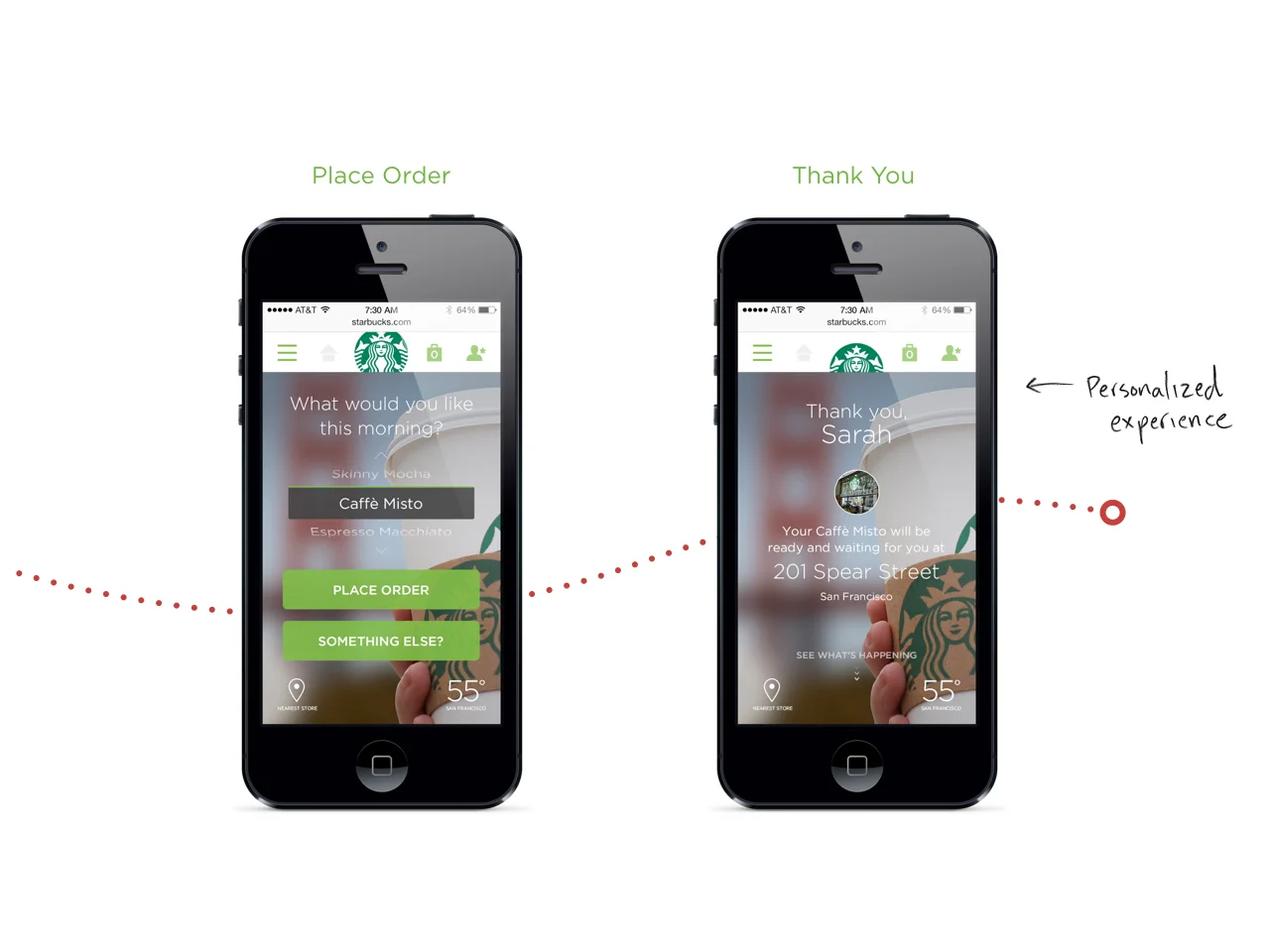 SBUX images.003.jpeg