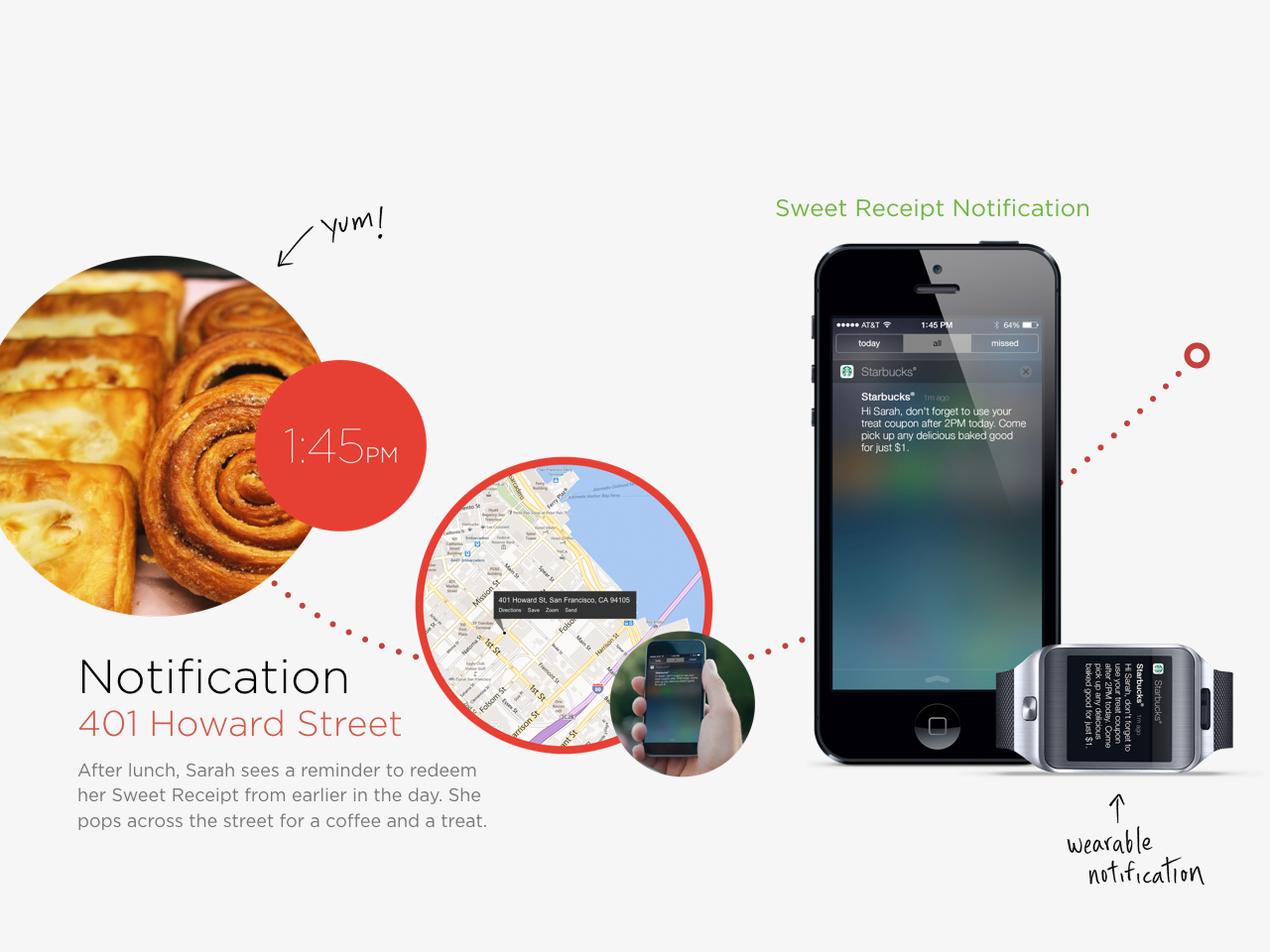 SBUX images.007.jpeg