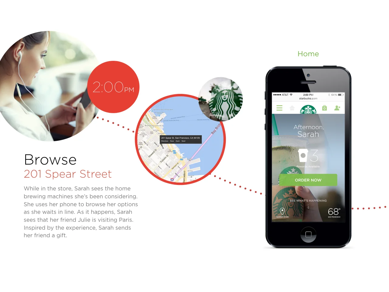 SBUX images.008.jpeg