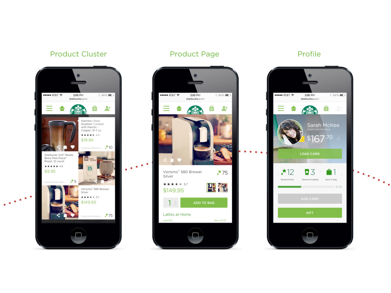 SBUX images.009.jpeg