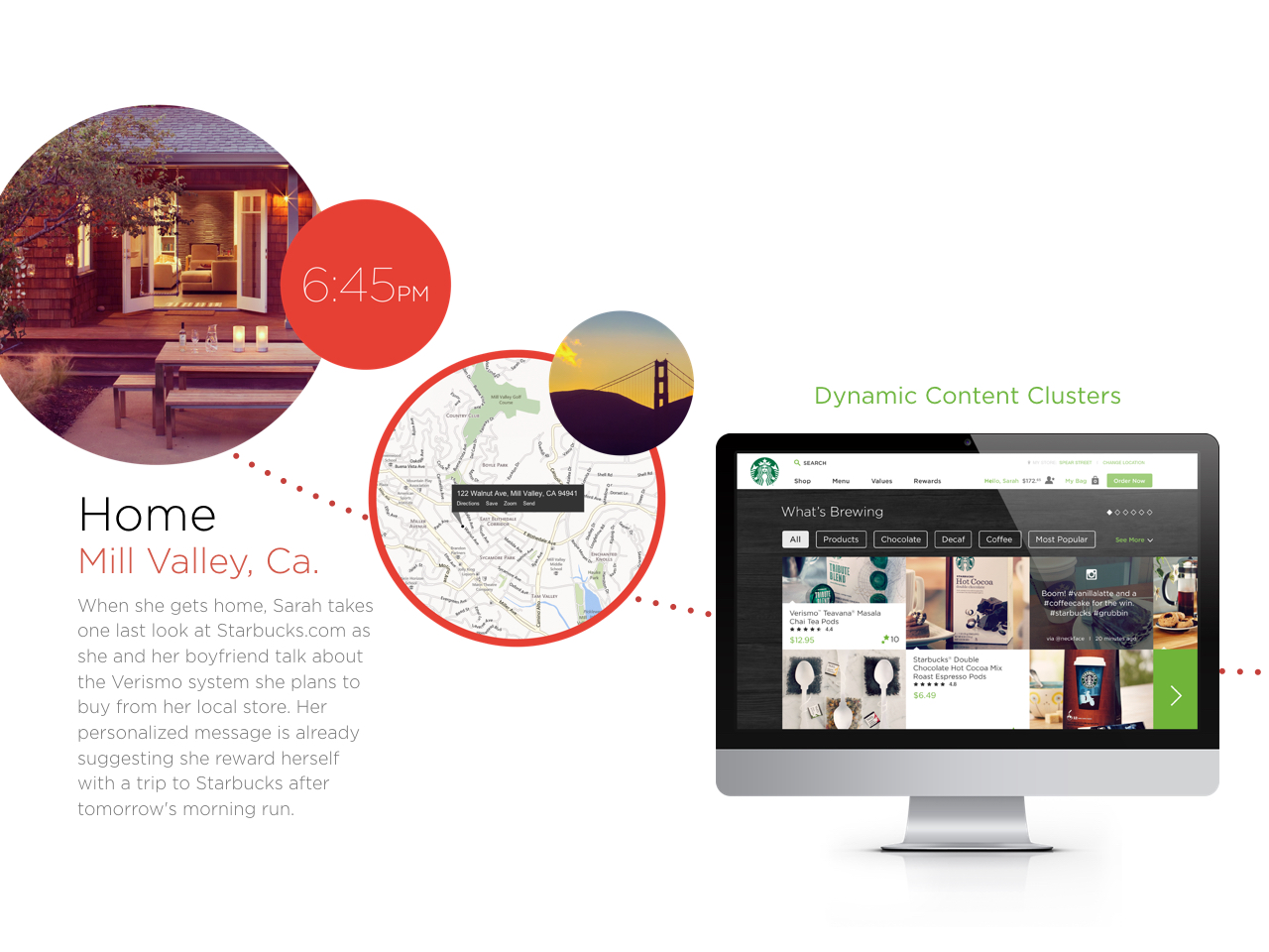 SBUX images.014.jpeg