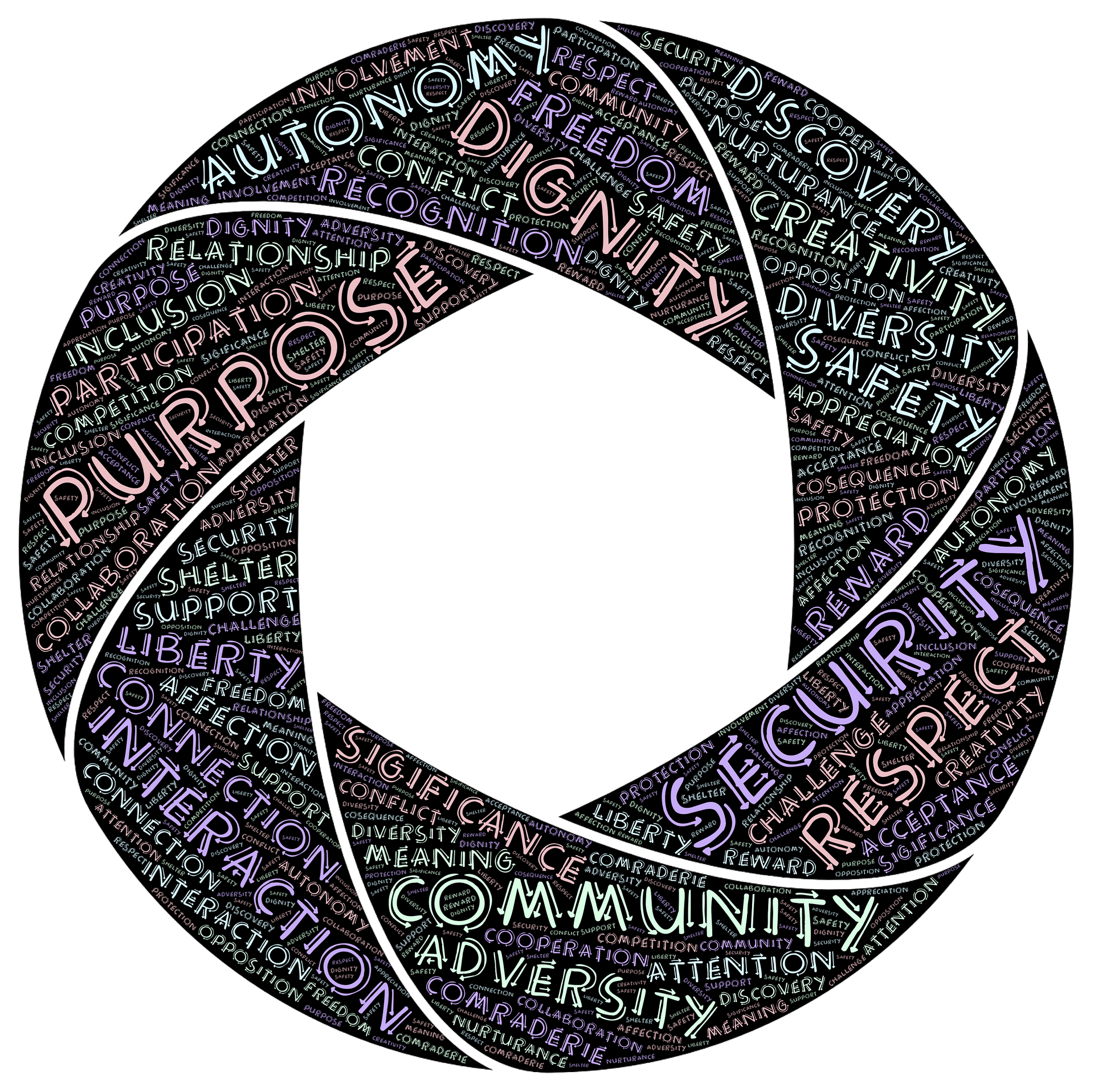 “Reverse Engineering Spirituality”